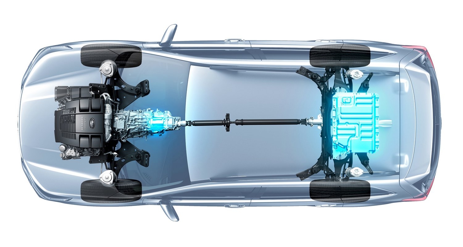 Stały napęd wszystkich kół Symmetrical AWD (S-AWD)