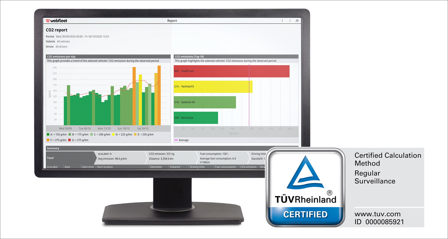 Certyfikowany raport dotyczący emisji CO2 Webfleet