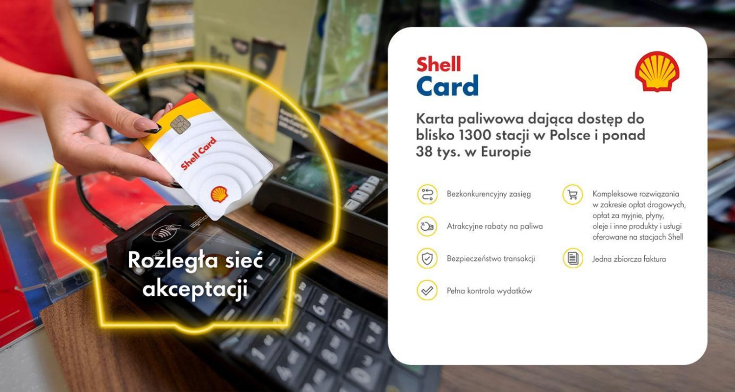 Shell Card