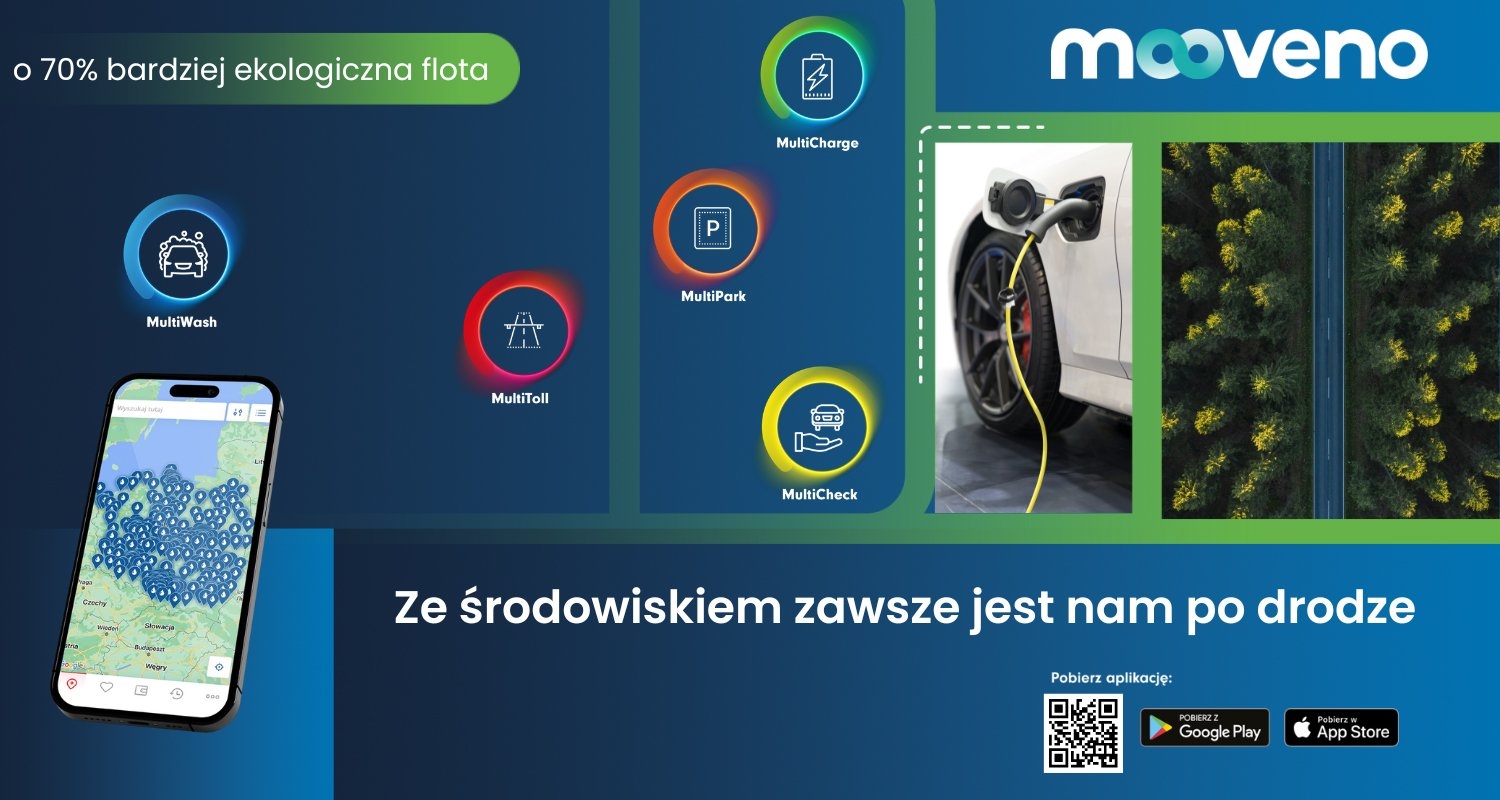 Aplikacja Mooveno – Smart Mobility Services