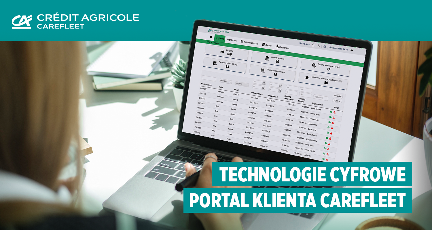 Portal Klienta Carefleet