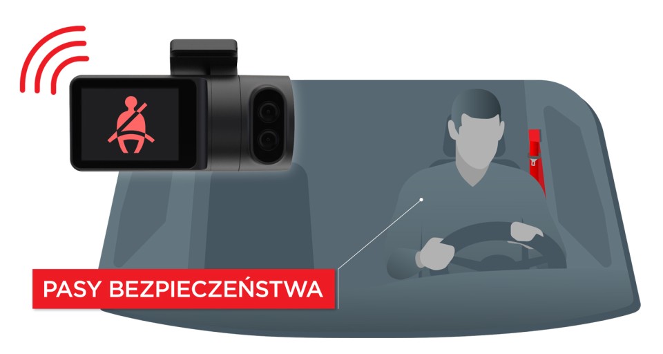 Pasy bezpieczeństwa