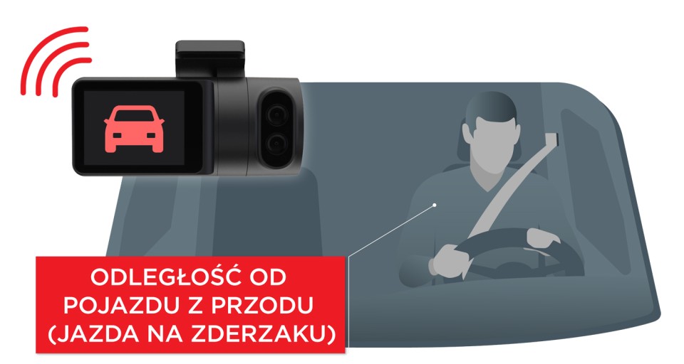 Odległość od pojazdu