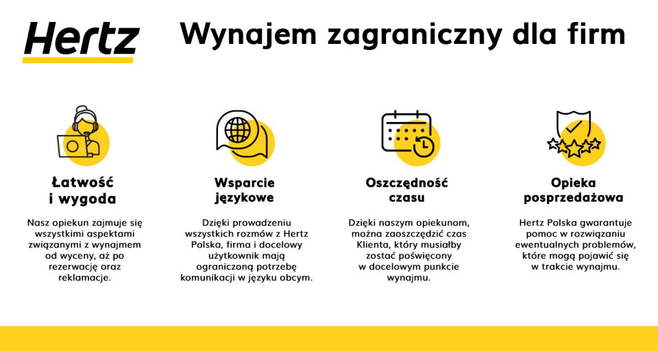 Hertz___Wynajem_zagraniczny_Ikonki_-_1500x800_v7